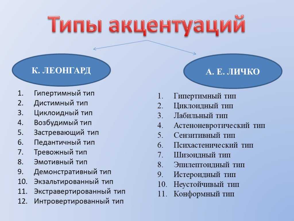 Теория литературы: средства художественной выразительности. часть 1 - умскул учебник