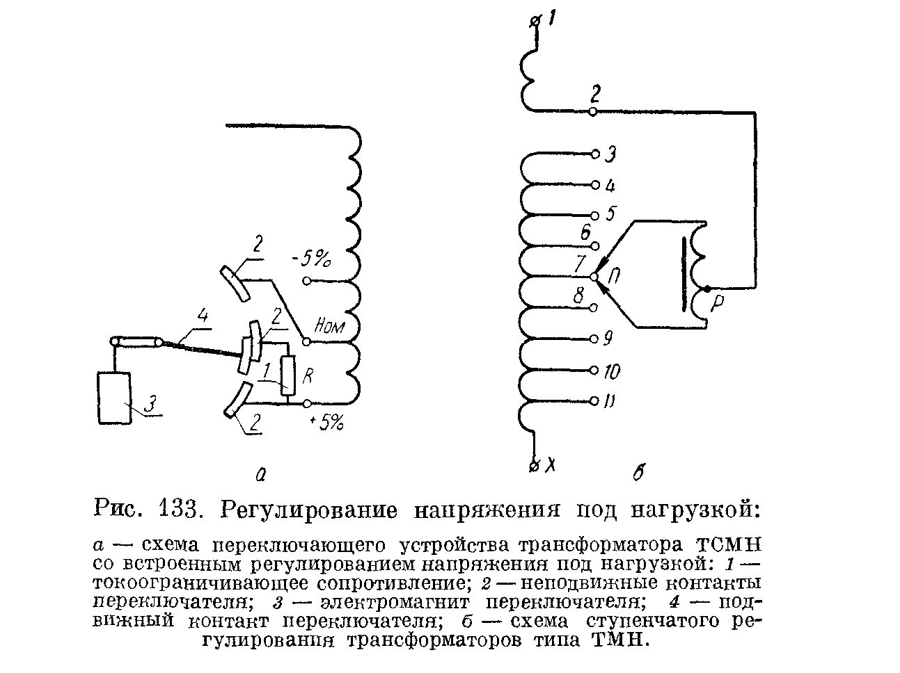 Виды трансформаторов. где и для чего применяются?