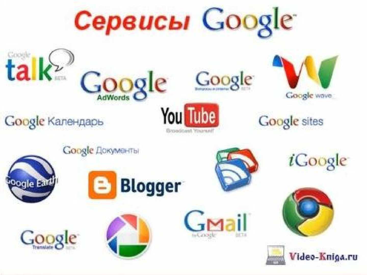 Почему гугл отключили на старых устройствах с операционной системой android