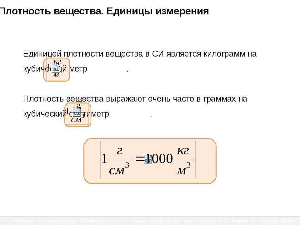 7 класс