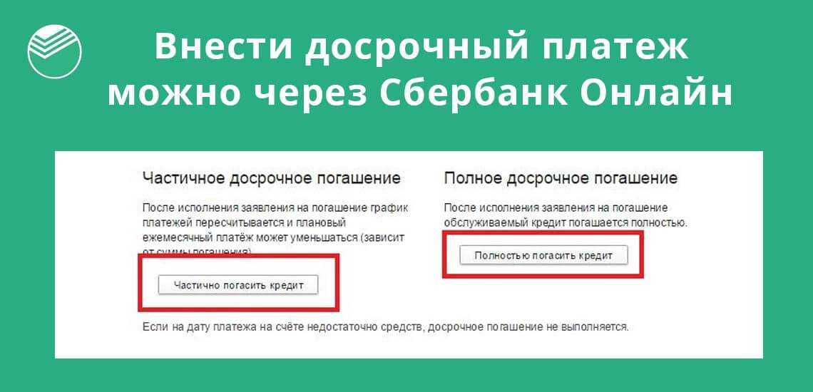 Как закрыть кредит русский стандарт. как получить – активировать – пополнить – снять – закрыть кредитную карту русский стандарт. как закрыть карту втб