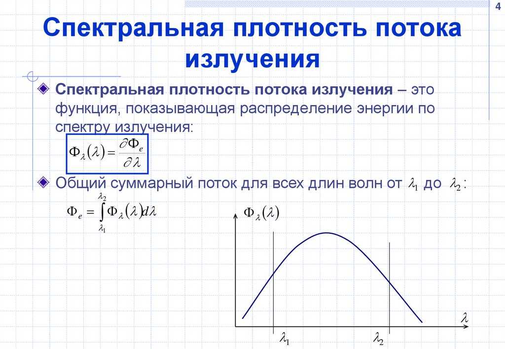 Спектры последовательности прямоугольных импульсов. практическая работа «расчет и построение спектра периодической последовательности прямоугольных импульсов спектр периодической последовательности