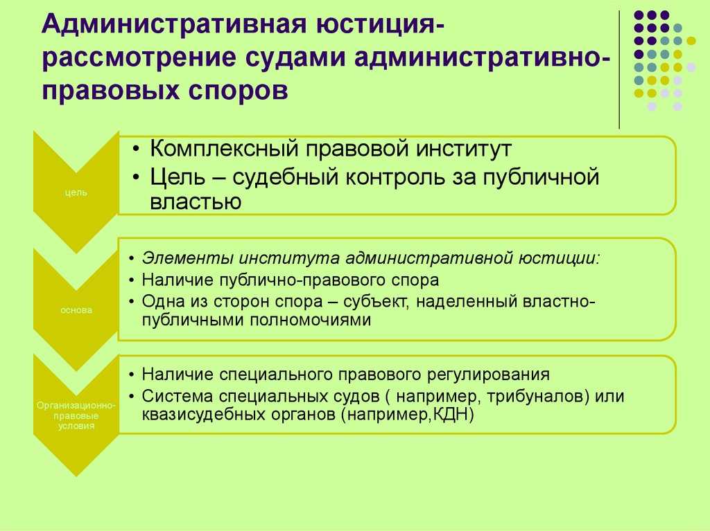 Административный порядок: что это такое и каким образом его соблюдать?