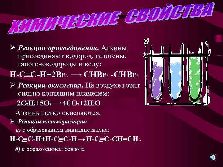§ 23. соединения галогенов