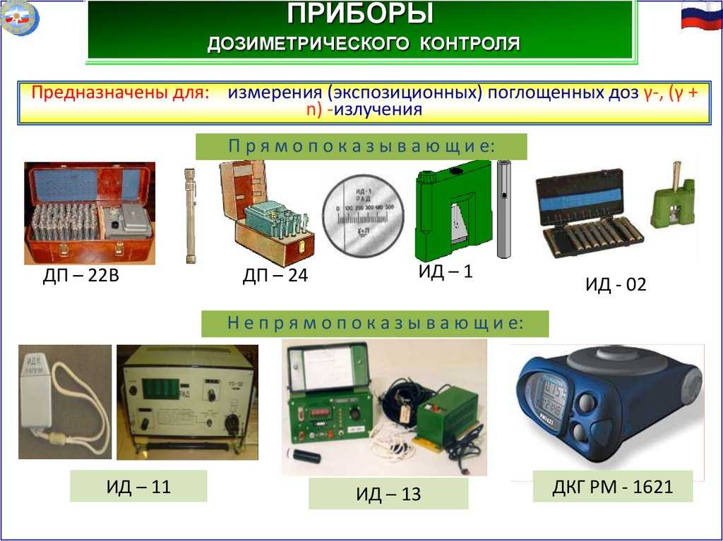 Радиометрические и дозиметрические приборы ионизирующих излучений