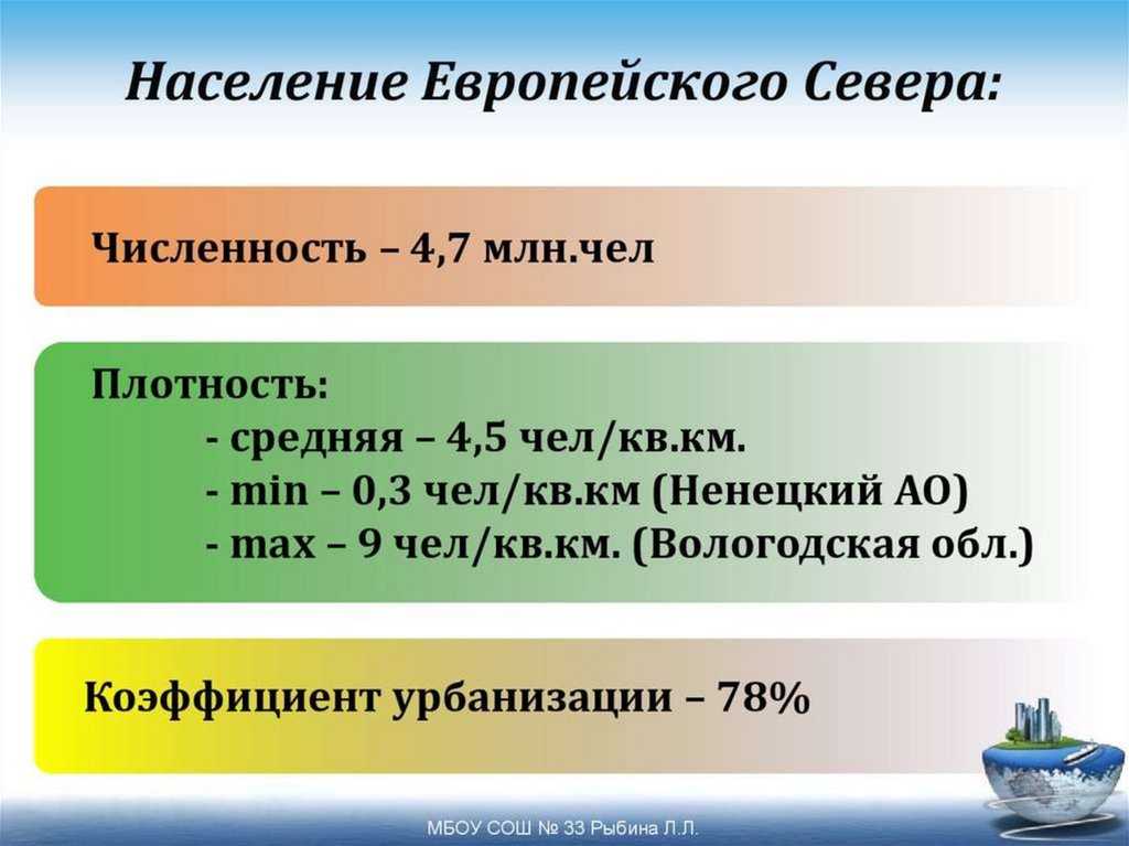 Северный экономический район – состав, характеристика и население области