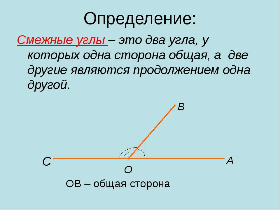 Углы в пространстве