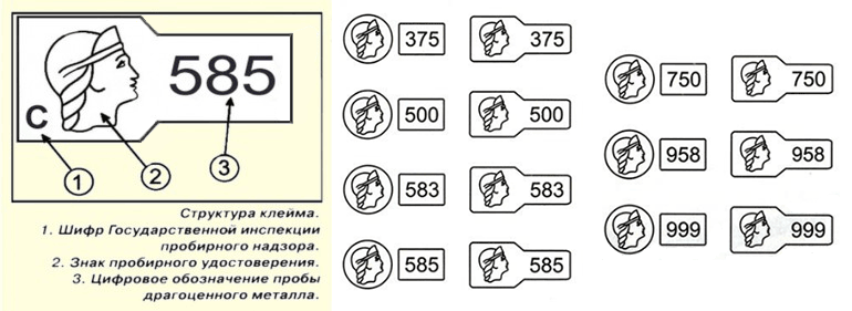 Какое золото лучше по чистоте - пробы 585 или 583?