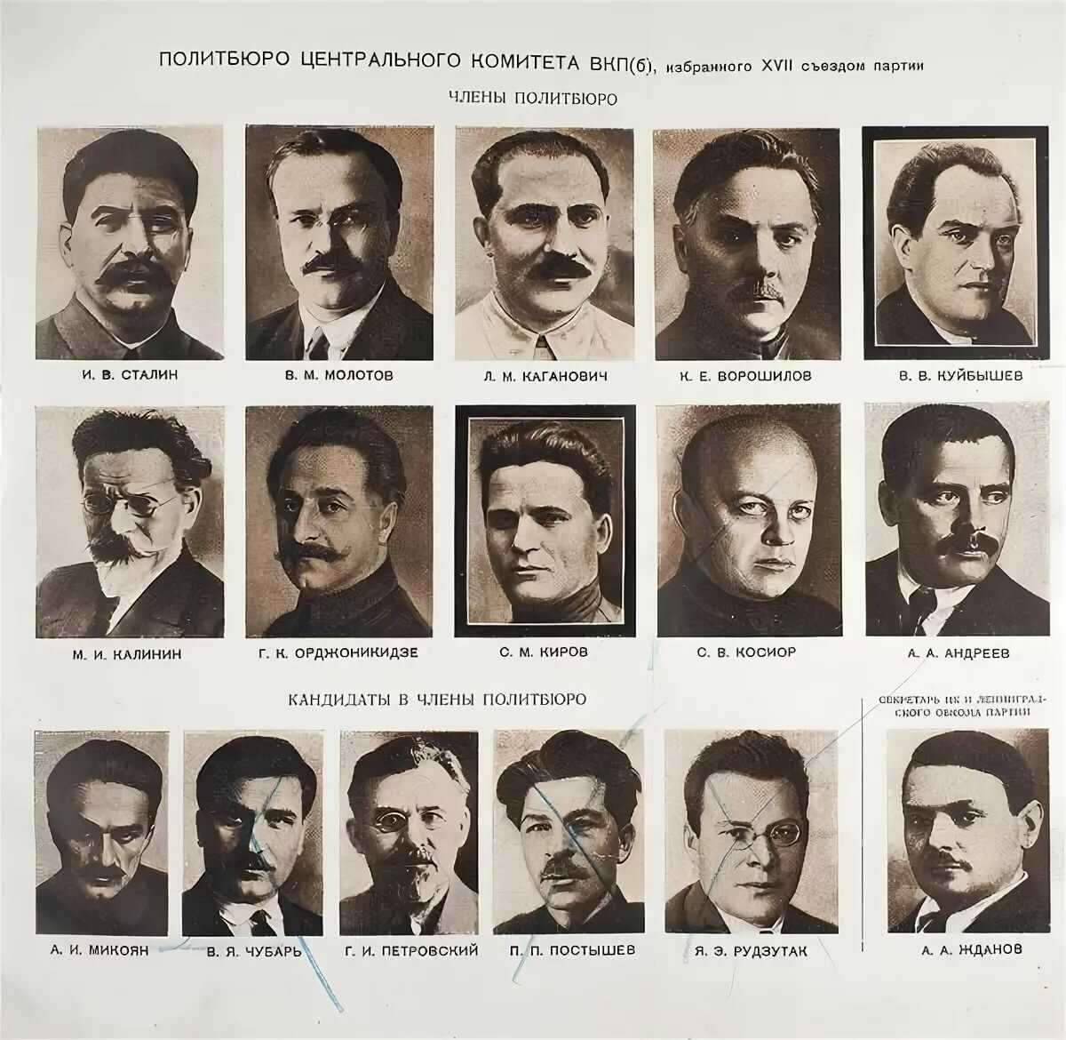 Спецслужбы кубы: все, что нужно знать