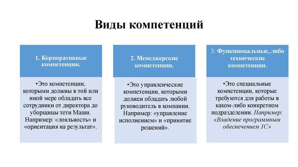 Что означает выражение «вне моей компетенции» и как это применяется?