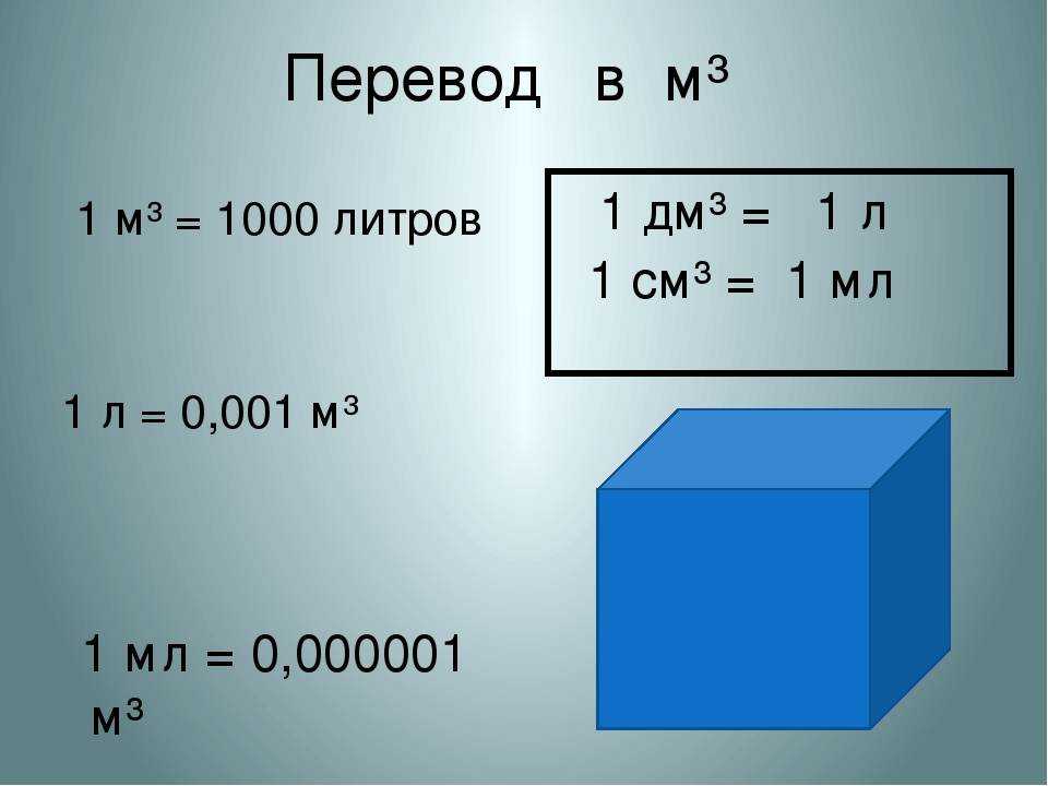 Калькулятор перевода масла из литров в килограммы - учим языки вместе