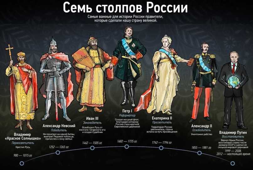 Египетский крест анкх (анх) - значение символа амулета, сила знака, как носить
