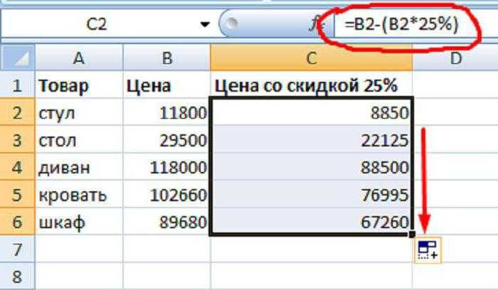 Как в excel выделить отрицательные значения – что необходимо сделать