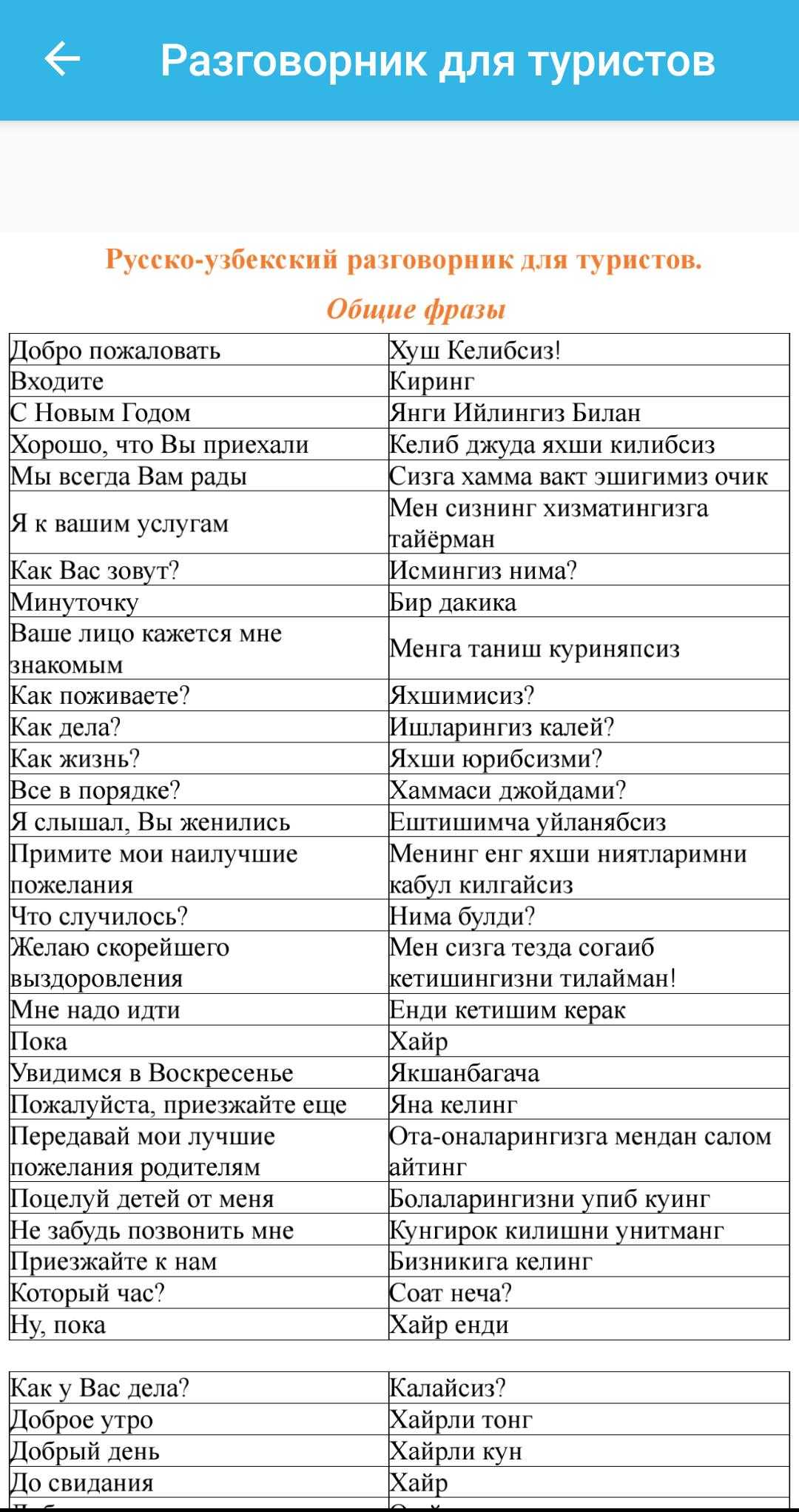 Поздравления на навруз 2023 на узбекском языке (с переводом) | ура позитив