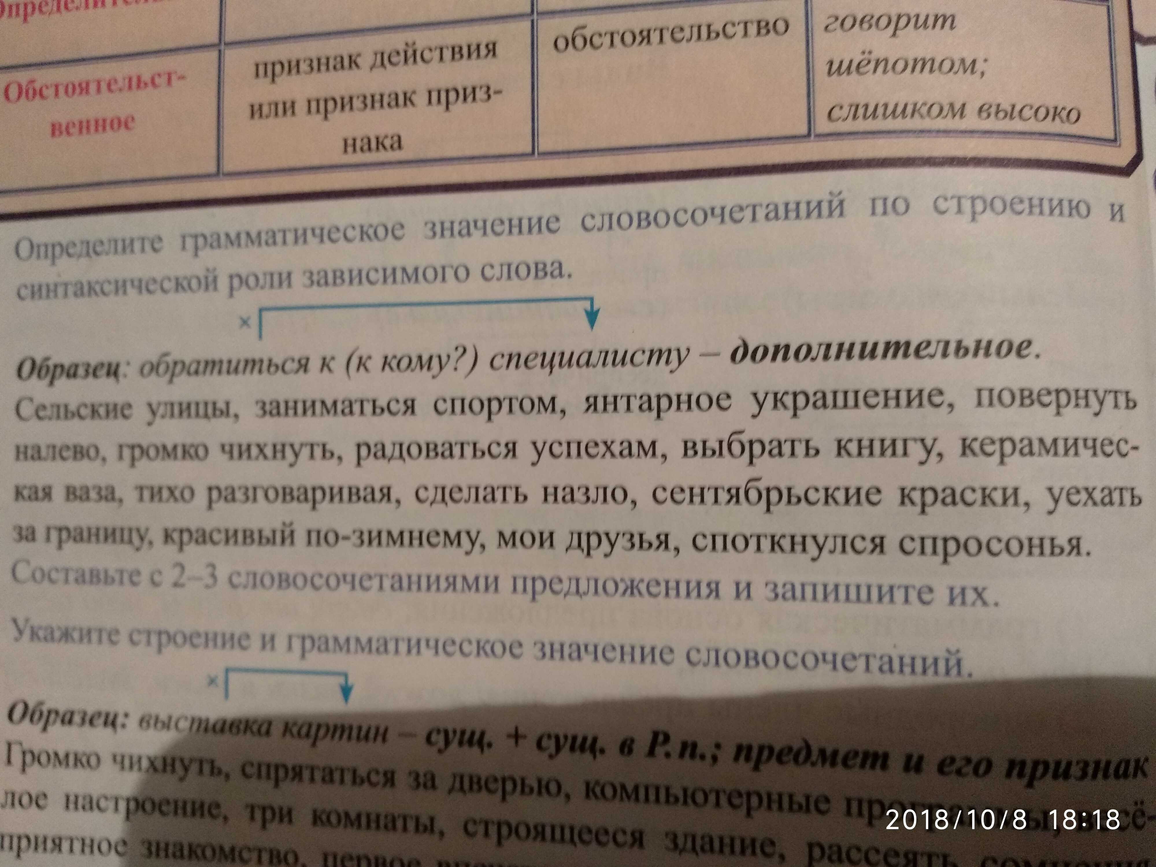 "крокодиловы слезы". значение фразеологизма и его происхождение