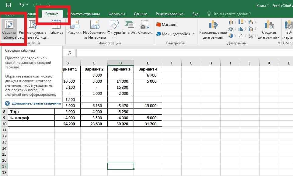 Как сводные таблицы excel помогут сэкономить ваше время?