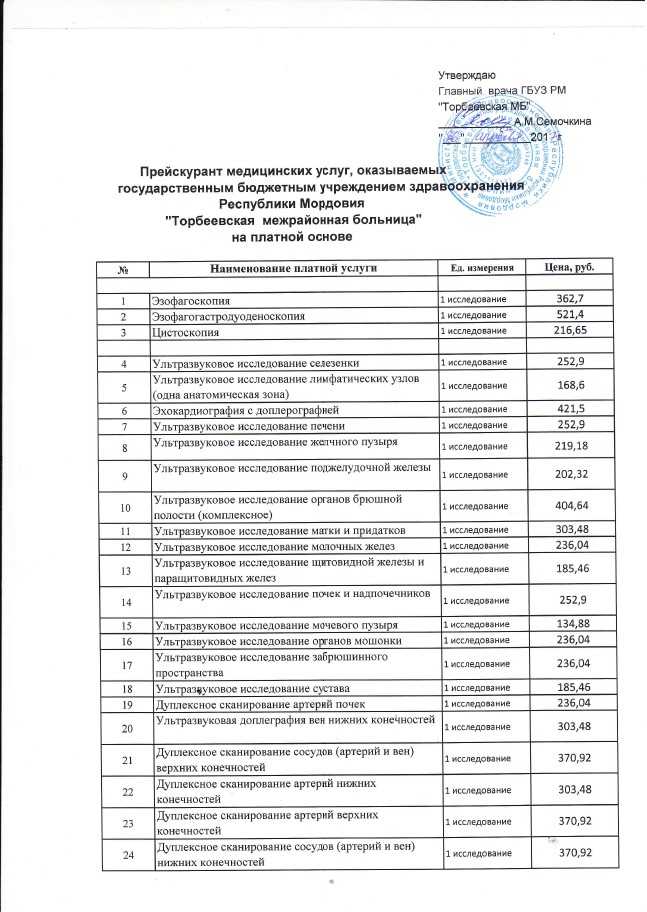 Пузырева татьяна юрьевна, гастроэнтеролог, белово, 5 отзывов, 7 оценок, места приёма