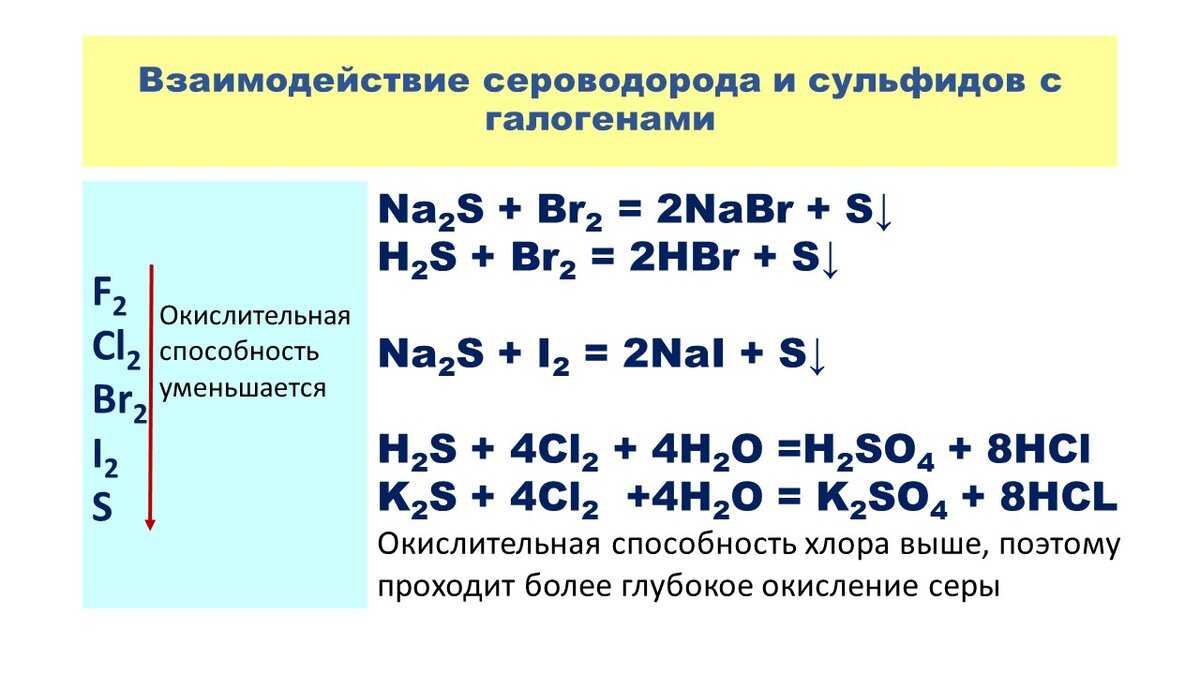 Физические свойства сероводорода, его получение и применение