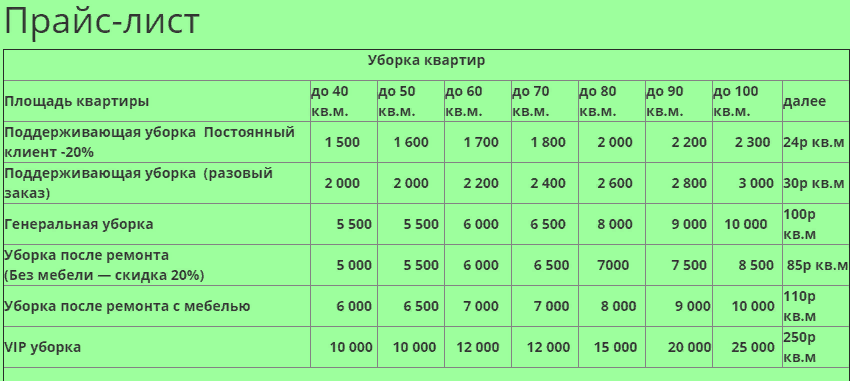 Сон про чужую квартиру, к чему снится, что говорят о таком сне сонники
