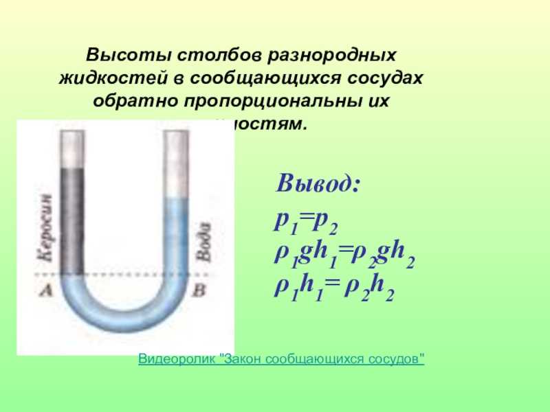 Плотность вещества и формула плотности вещества