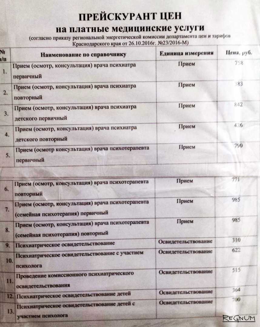 Кемеровская область город белово железнодорожная больница номер телефона