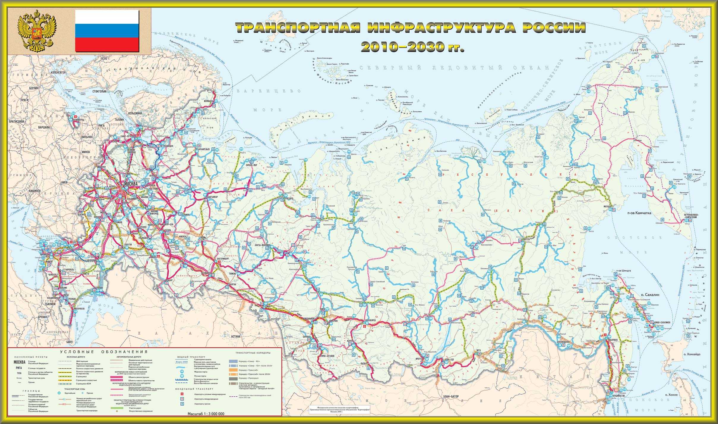 Виды транспорта и их показатели