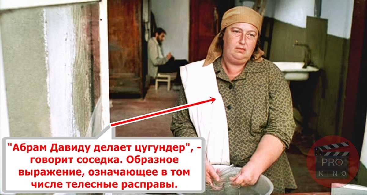 Что такое гундосить и кто такой гундос - разъяснение понятия и характеристики