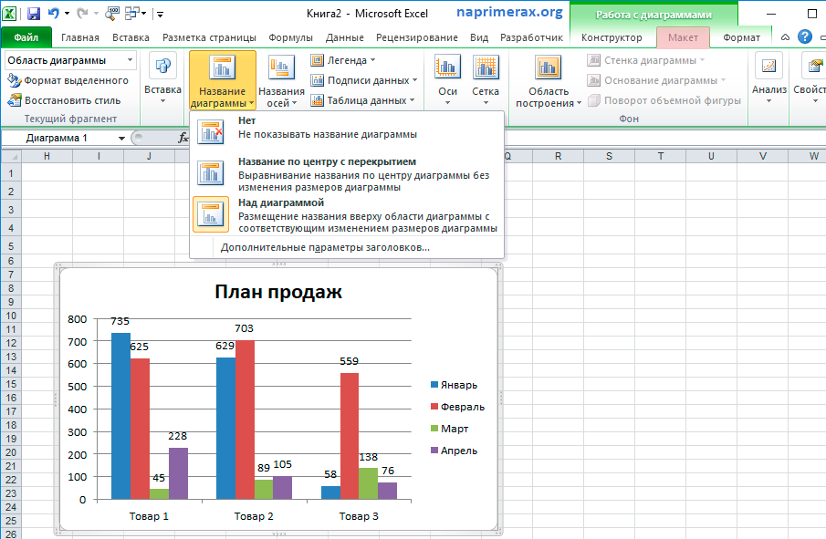 Диаграммы в excel
