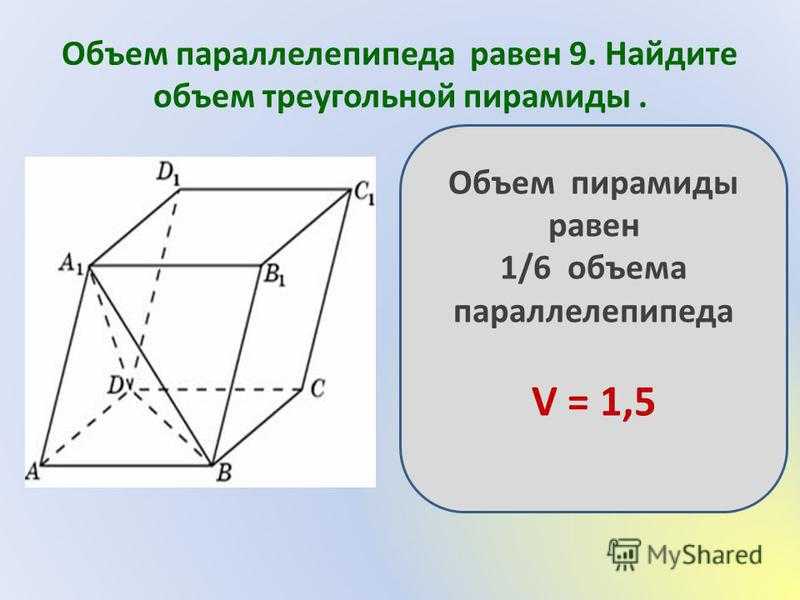 8.2. тетраэдр, гексаэдр, октаэдр