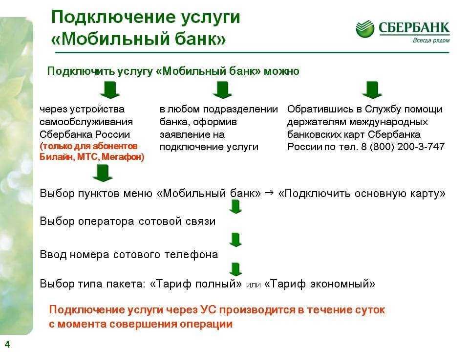 Как подключить услугу смс-банк убрир