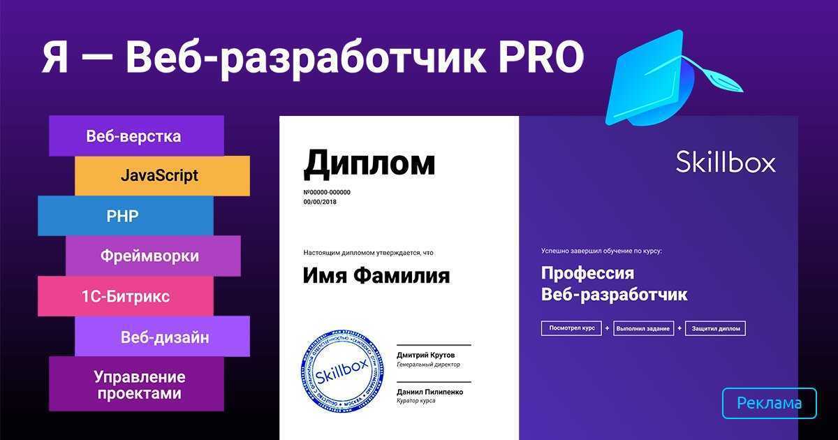 Художественные  колледжи: поступление, топ лучших, что нужно, какие экзамены сдавать