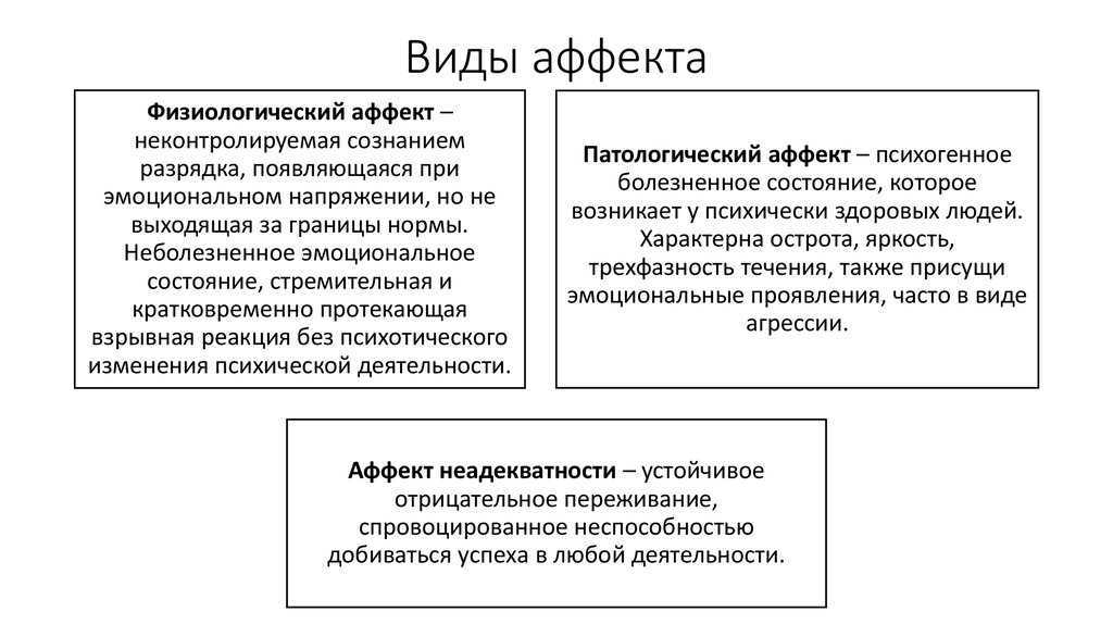 Как принятие негативных эмоций помогает поддерживать психическое здоровье