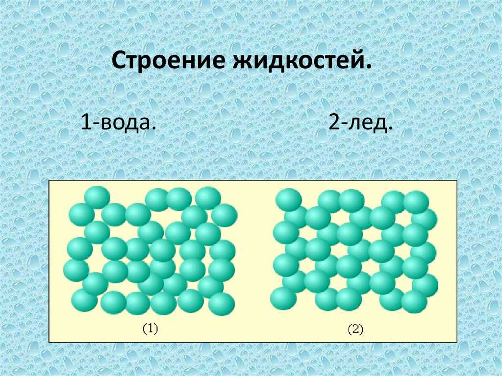 Плотность жидкости