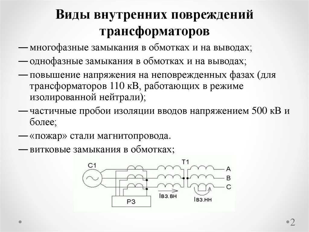 Защита трансформаторов плавкими предохранителями