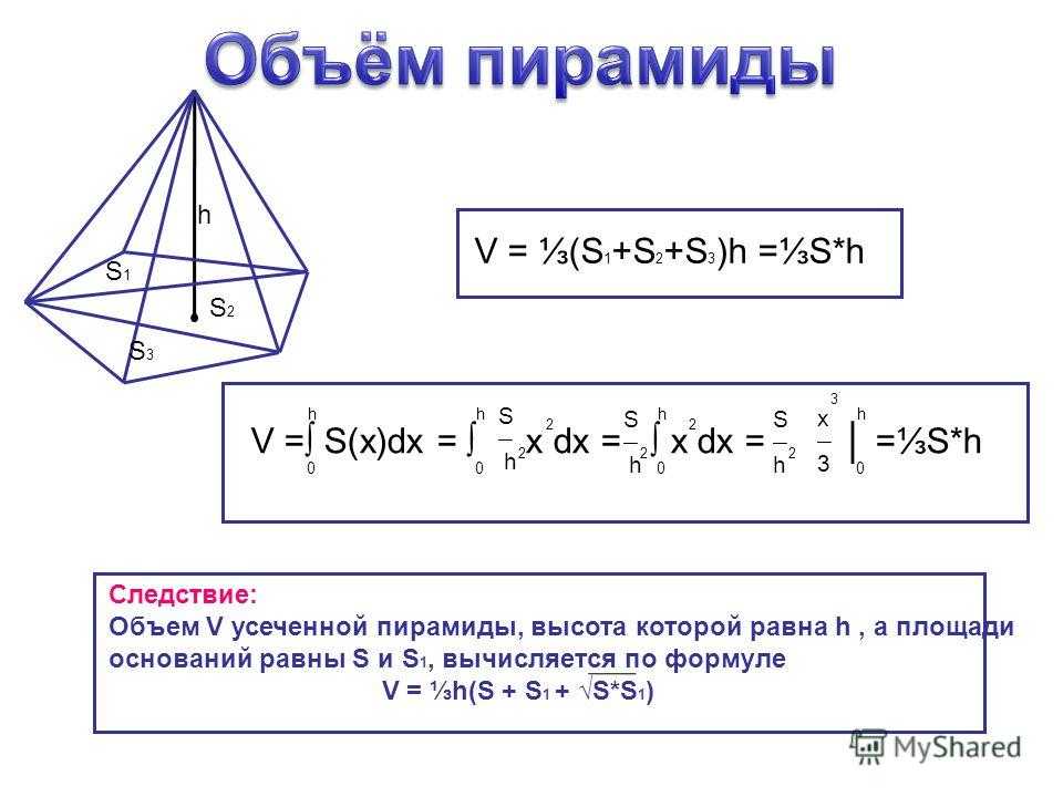 Центры граней куба ребро которого равно 2а служат вершинами октаэдра