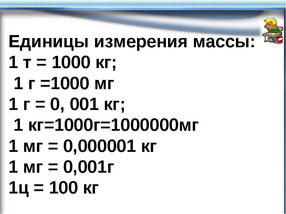 Откуда взялось выражение сто пудов и его значение  наш сайтвы узнаете про происхождение выражения | 👩‍💻 темы и идеи для блога