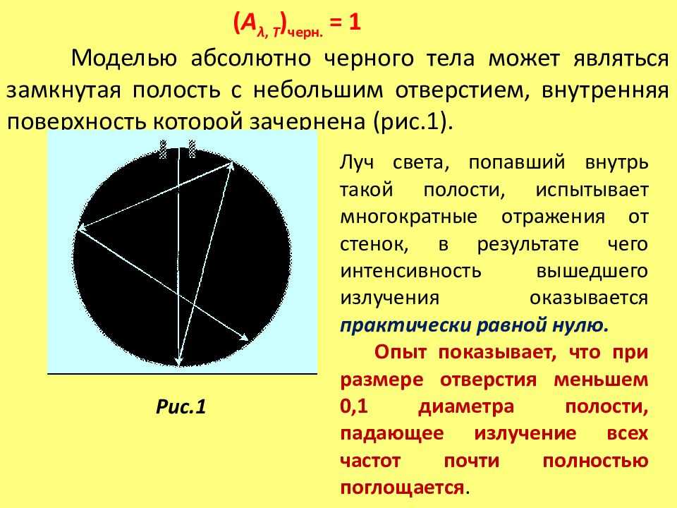 Максимум спектральной плотности энергетической светимости с повышением температуры тела смещается