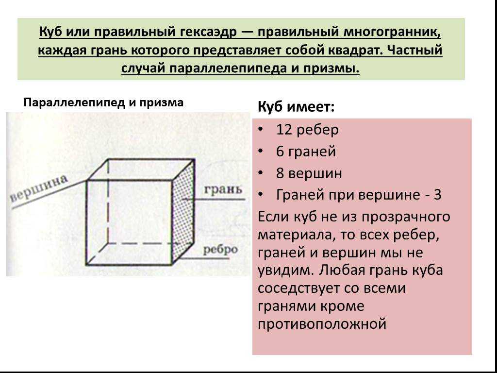 Куб формулы все: куб. формулы, признаки и свойства — таловская средняя школа