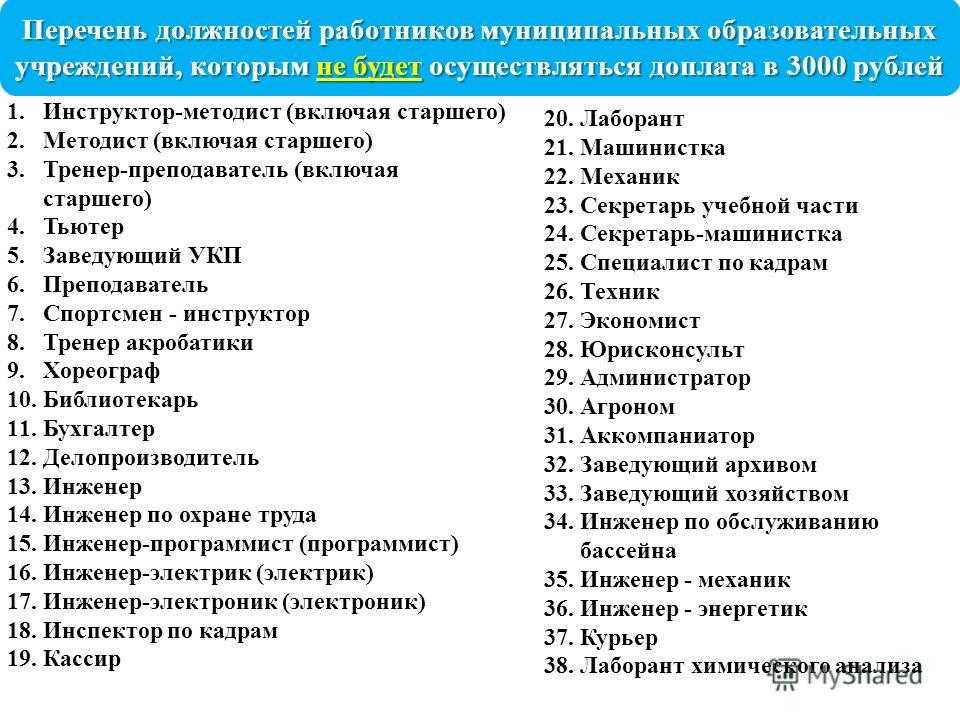 Иерархия воинских званий: от сержанта до полковника | басакинское сельское поселение чернышковского муниципального района
