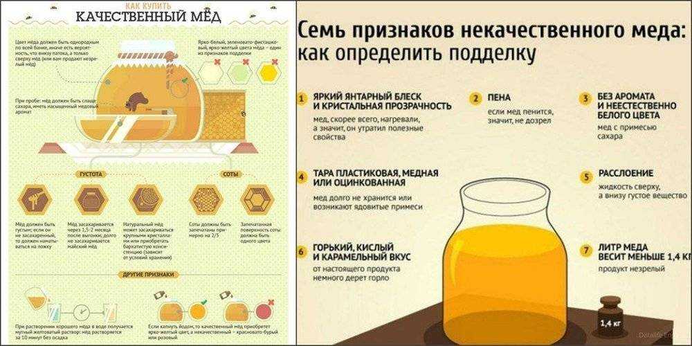 Сколько меда в литровой банке, удельный вес | мёд | пчеловод.ком
