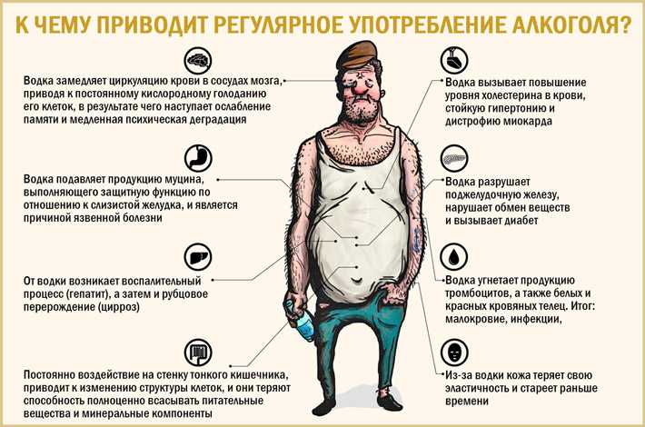 Кто такой алкаш и его отличия от пьяницы?