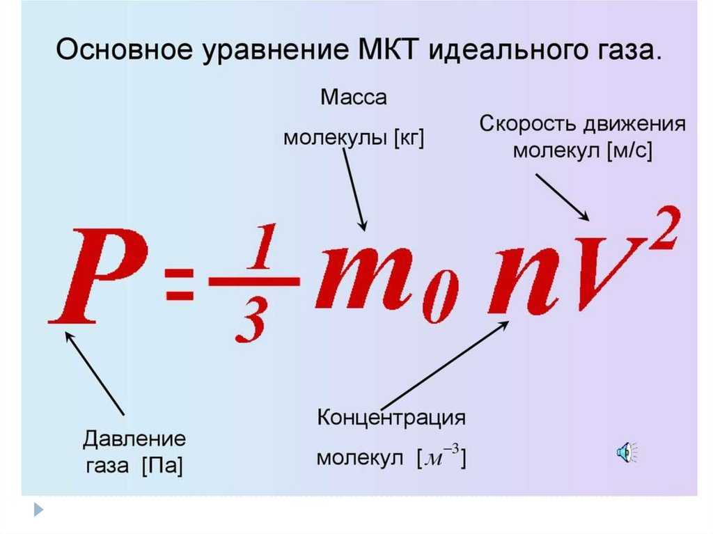 Термодинамика - физика - теория, тесты, формулы и задачи - обучение физике, онлайн подготовка к цт и егэ.