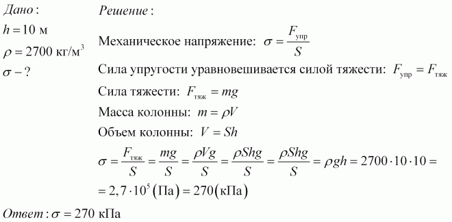 Практически не растворяется в воде не реагирует со щелочами Разлагается кислотами хлоридом аммония в растворе Переводится в раствор избытком