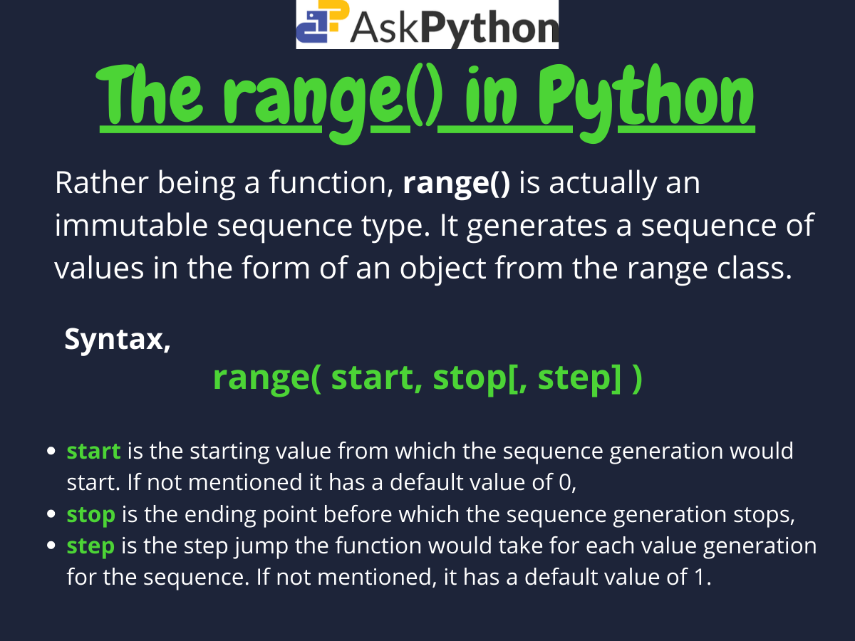 Ввод и вывод данных в python
