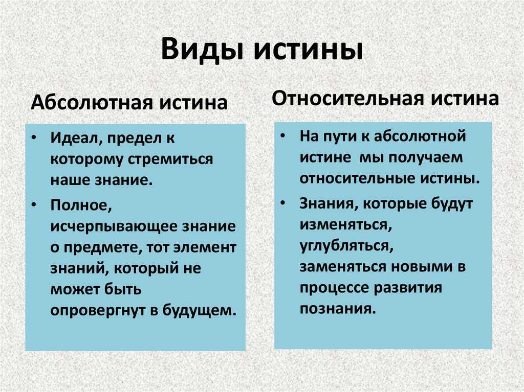 Закон преломления света. школьный курс физики