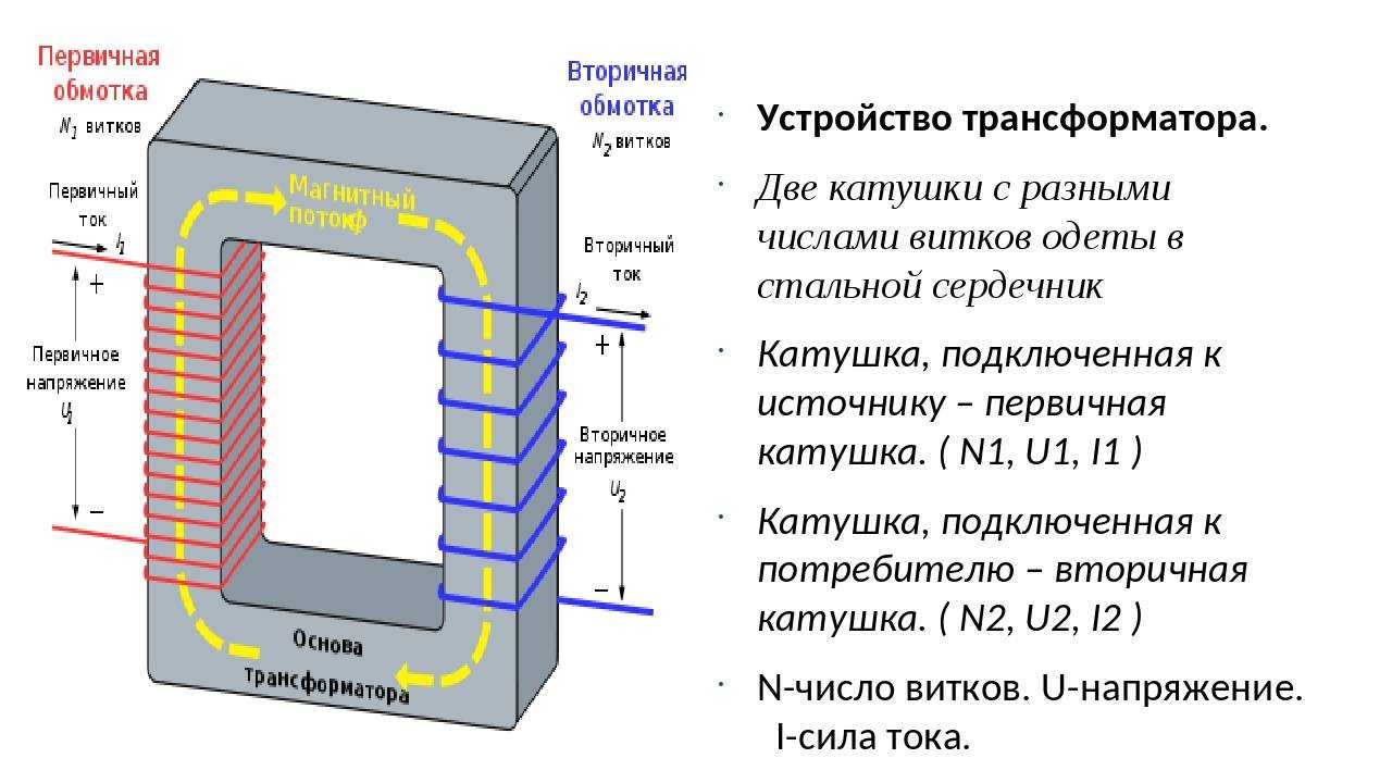 Силовые трансформаторы: назначение, устройство, типы и виды.
