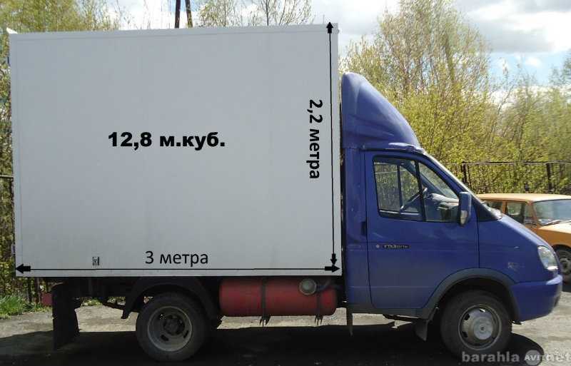 Сколько кубов в газели - sbvauto.ru