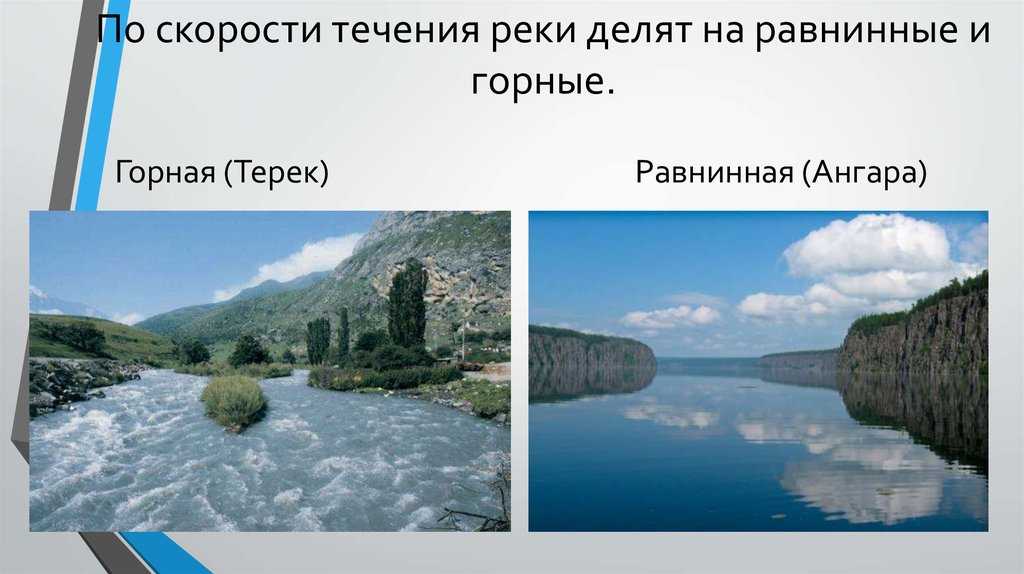Зависимость характера течения реки от рельефа: исследование влияния на поток воды