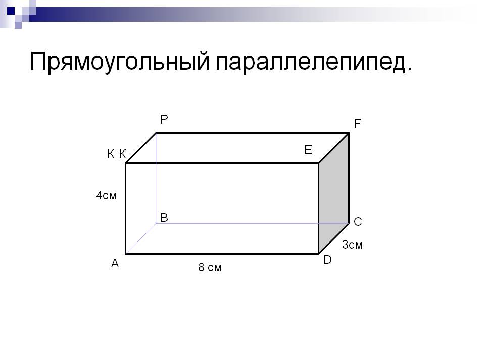 Параллелепипед, куб. подробная теория с примерами