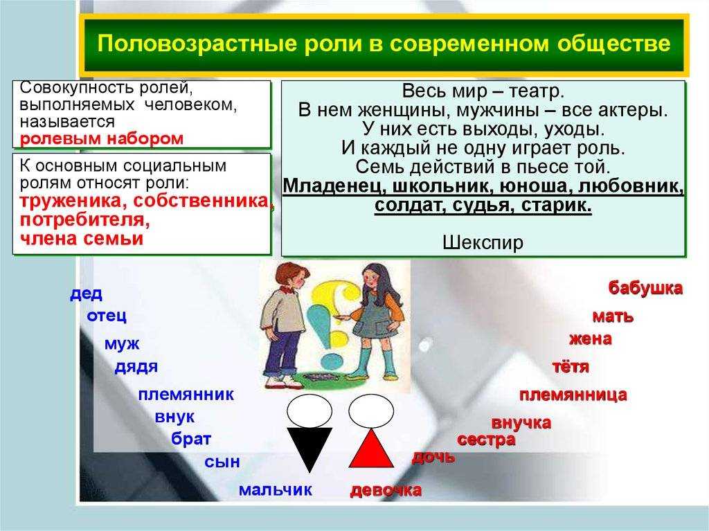 Что такое отношения и какую роль они играют для нас?